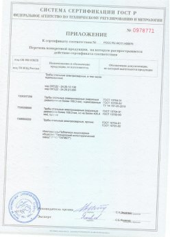 2018.06.20 Лянтор - Трубы сварные электросварные, в том числе оцинкованные. Приложение 2 - сертификат на сваи
