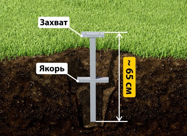 Купить якорные сваи для теплицы от производителя - лучшая цена в Лянторе от 2636 руб