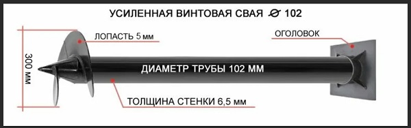 Купить сваи толщиной стенок от 6 мм в Лянторе по цене 1424 рублей | Интернет-магазин свай